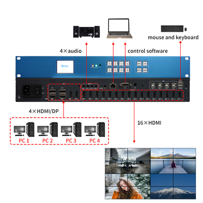 Steuerungszentren Echtzeit-Mehrschirmüberwachung mit Videowandcontroller 3 50W Stromversorgung