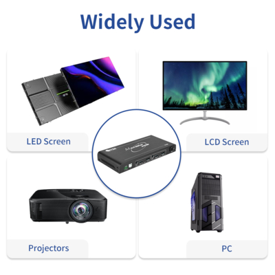 8 Ausgangsanschlüsse Unterstützt Video-Wall-Controller UHD-Auflösung und horizontale Bildschirme für große parallele 2in8out