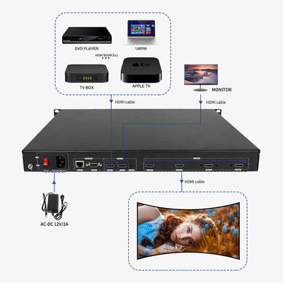 Einfache Installation RS232-Steuerungsschnittstelle Videowandcontroller mit 4 Ausgangsportstellen