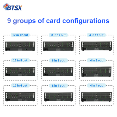 12 X HDMI 2.0 Ausgangsoberfläche Videowandcontroller für RGB444 Farbformat und breiten Temperaturbereich