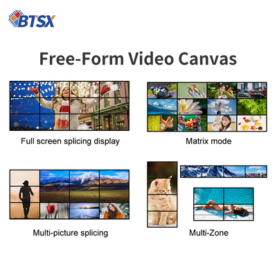 Erleben Sie die Leistung einer interaktiven Videowand mit 12 x HDMI 2.0 Ausgangsschnittstelle