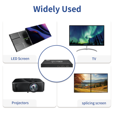 9-Wege HDMI 1.3 und 2-Wege HDMI 2.0/DP 1.2 Video-Wall-Controller Die höchste Pixeluhr 600MHz für große Displays