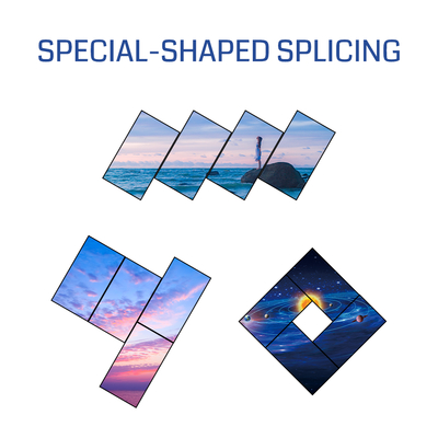 Maximieren Sie Ihr Geschäftspotenzial mit der 4k Produktlösung