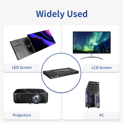 Erweiterter HDMI-Splitter für nahtlose und unterbrechungsfreie Freigabe von Multimedia