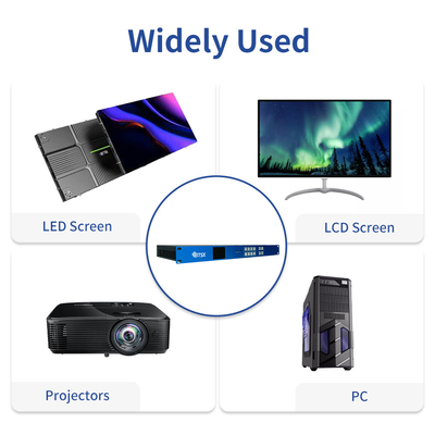 Nahtloser KVM Audio Video Matrix Video Wandcontroller 4x4 2x2 1x4 4K60 HDMI PIP Bearbeitbar mit 4 HDMI 2.0 Eingaben