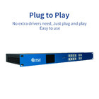 Nahtloser KVM Audio Video Matrix Video Wandcontroller 4x4 2x2 1x4 4K60 HDMI PIP Bearbeitbar mit 4 HDMI 2.0 Eingaben