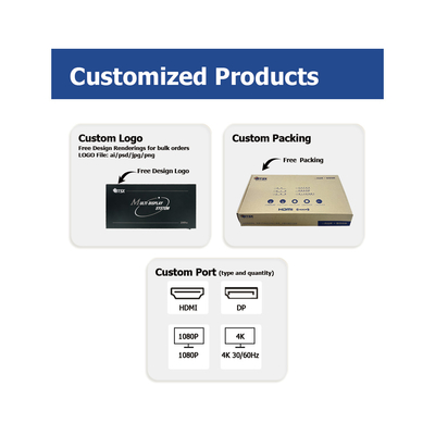 Industrie-Multi-Desktop-Multi-Channel-HDMI- / DP-Videowand-Matrix-Schalter