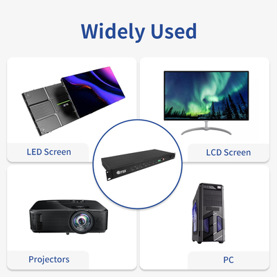 2x2 3x3 2x3 Videowand LCD LED 9 Kanäle Splitter 4k Video Wandcontroller