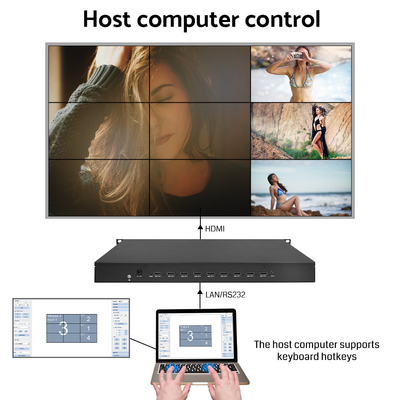 2x2 3x3 2x3 Videowand LCD LED 9 Kanäle Splitter 4k Video Wandcontroller