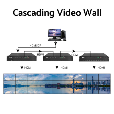 2x2 3x3 2x3 Videowand LCD LED 9 Kanäle Splitter 4k Video Wandcontroller