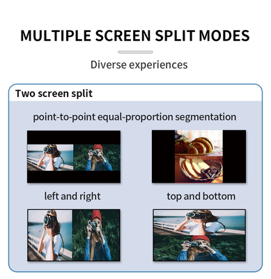 Bitvisus 4K60 HDMI Multi Viewer Audio Video Bildschirmspalter mit Fernbedienung