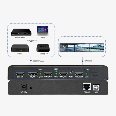 Bitvisus UHD 4K60 Punkt-zu-Punkt Multi-Display-Controller Videowand-Controller