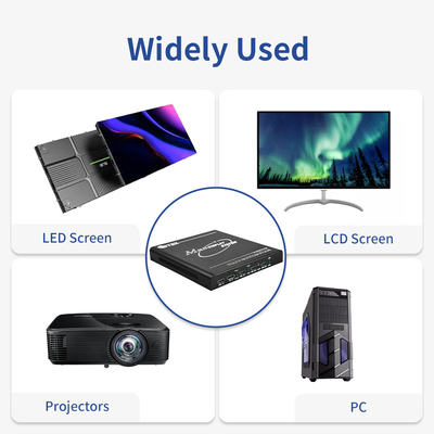 Bitvisus UHD 4K60 Punkt-zu-Punkt Multi-Display-Controller Videowand-Controller