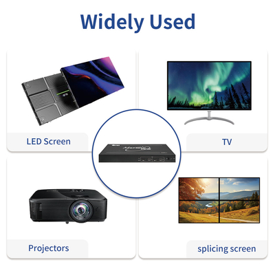 Bitvisus 4K60 PIP Punkt-zu-Punkt HDMI Mehrbildschirmprozessor Videowandcontroller