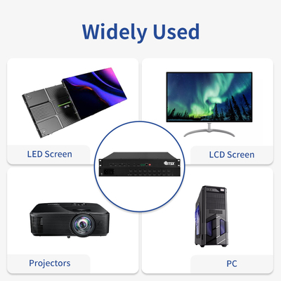 IR-Steuerung HDMI Videowandprozessor 4k mit nahtloser Schaltfunktion
