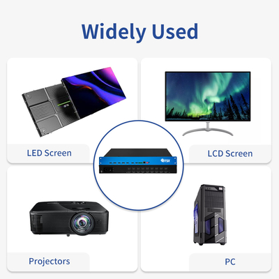 OEM / ODM 4K-Videoprozessor HDMI-Matrix-Switcher Multiviewer mit IR-Fernbedienung