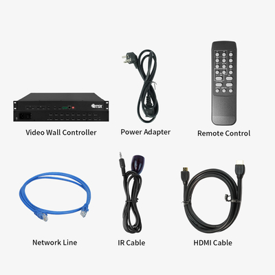 POP PIP Roaming 4K Video Prozessor mit HDMI 2.0x4 Eingang und Audio-Ausgang