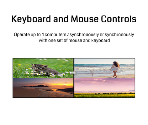 4K60 PIP Audio Video Matrix Switcher LCD KVM Multi Picture Split Prozessor