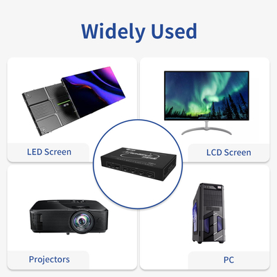 HDMI / DP 4K-Videowandcontroller für die Multi-Channel-Projektionsfusion
