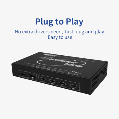 Eingabeoberfläche HDMI oder DP Auflösung Display Splitter BIT-MSE-4K60-Mini104Pro für Ultra-Auflösung Videowände