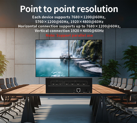 4x1 HDMI/DP-Videoprozessor mit maximal unterstützter Auflösung 1920x4800 60Hz und HDCP2.2-Funktion