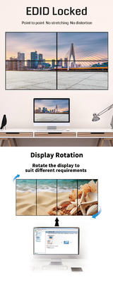 Digital Signage Video Wall Controller mit 4x HDMI 2.0 Ausgangsschnittstellen und schneller 6ms Antwortzeit