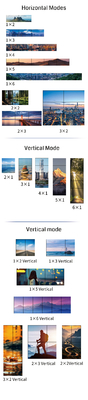 Videowandcontroller für die Überwachungssicherheit in professioneller Qualität mit maximaler Auflösung 5760x2160 30Hz und DP 1.2 Eingangsschnittstellen