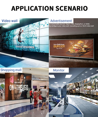 Industrielle Zuverlässigkeit in Reichweite BIT-VWC-106 Video-Wall-Controller mit 6x HDMI 1.3 Ausgangsschnittstellen