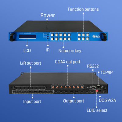 BIT-Ma-U1-MC0808 8x8 4K60 HDMI-Matrix-Switcher mit Audio-Extraktions-IR-Steuerung