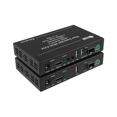 Remote Wake Up unterstützt HDMI Video-Wall-Controller für eine reibungslose Leistung