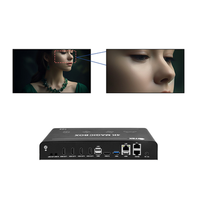 Multi-Screen Splicing für Werbung und Überwachung Ultra HDMI 2.0x1 HD 4k 2x2 Videowandcontroller
