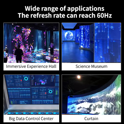 4K60 HDMI Multi-Screen-Erweiterung für Ultra-Auflösung Desktop-Anwendungen und große Bildschirmwände