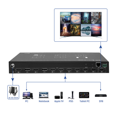 RS232-Steuerungsoptionen 8 HDMI-Eingangs-Multi-Screen-Display-Controller für mühelose Videoübertragung und benutzerfreundliches Design