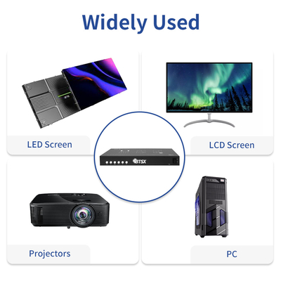 Bitvisus BIT-MV-4K60-801 1 HDMI Eingangsvideoschalter 4K60 8-Bild HDMI Multi-Viewer