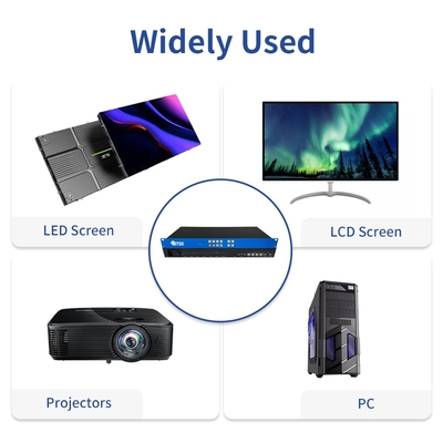 Bitvisus 4x3 4K60 HDMI Konferenzüberwachungslösung 4 in 3 Out Schwarzer Multi-Viewer-Bildschirm-Schalter-Adapter