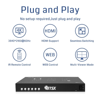 Bitvisus 8x1 4K60 HDMI Konferenz-Überwachungslösung 8 in 1 Out Schwarz Multi-Viewer Bildschirm-Switch-Adapter BIT-MV-4K60-801