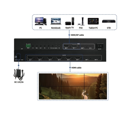 Bitvisus Professioneller Video-Spleißprozessor - Unterstützt 9-Bildschirm-Spleißen BIT-VWC-106