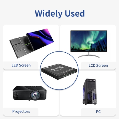 Bitvisus UHD WUXGA Projektionsmapping Edge-Fusion Blending Immersive Interaktion Multi-Screen Expander Videowand-Controller