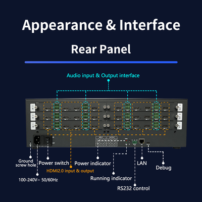 Erreichen Sie überragende Audioleistung mit unserem HDMI-Matrix-Switch 5,7 KG und HDMI-Audioausgang ohne Kompromisse bei der Qualität