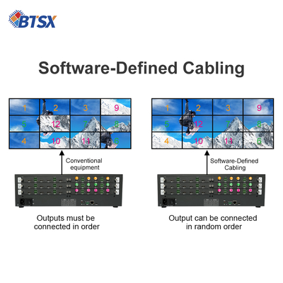 Erreichen Sie überragende Audioleistung mit unserem HDMI-Matrix-Switch 5,7 KG und HDMI-Audioausgang ohne Kompromisse bei der Qualität