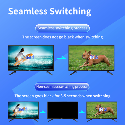 3840x2160P60 Eingabe Maximalauflösung HD Video Matrix Switcher mit 3 Jahren Kundendienst