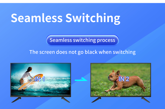 Optimale Anzeige mit Control Room Video Wall Ausgangsschnittstelle 12 X HDMI 2.0