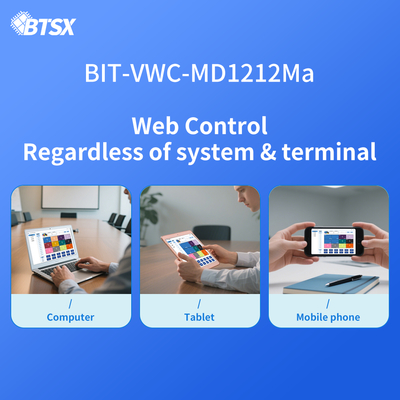 Optimale Anzeige mit Control Room Video Wall Ausgangsschnittstelle 12 X HDMI 2.0