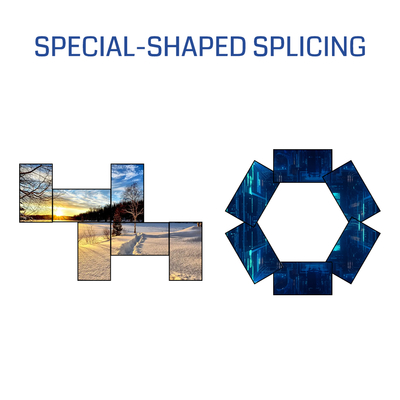 Professionelles HDMI-Splicing 6xHDMI1.3-Ausgangsschnittstelle DC 12V 2A Netzteil für nahtlose Videoanzeige