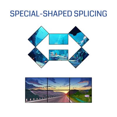 Professionelles HDMI-Splicing 6xHDMI1.3-Ausgangsschnittstelle DC 12V 2A Netzteil für nahtlose Videoanzeige