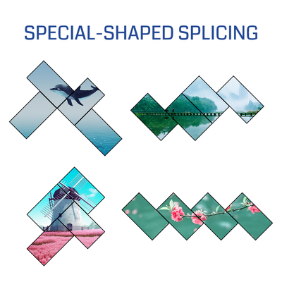 BIT-VJ-104 Videowandsteuerung Die perfekte Lösung für 4K Magic Splicer Videowände