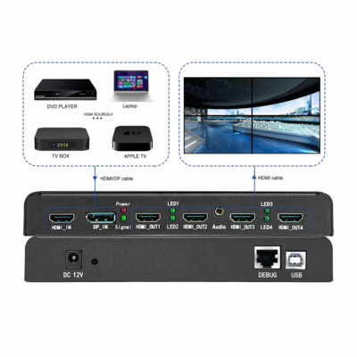Immersive Interaktion WUXGA Technologie Integration innerhalb von tv one