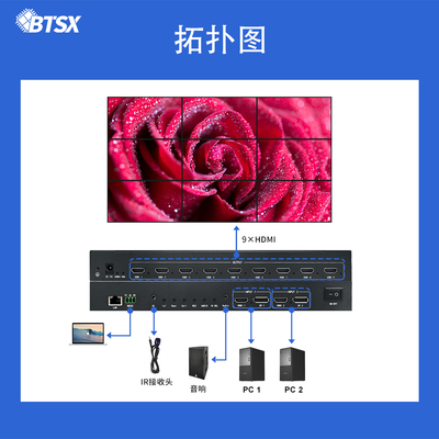 Nahtloser Signalwechsel Video-Wall-Controller mit seriellen RS232-Steuerungsoptionen und Ultra-High-Definition-Auflösung