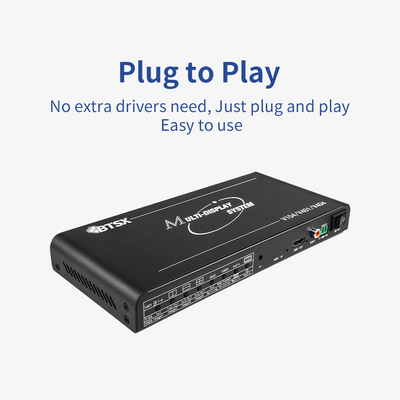 Bitvisus 4x1 HDMI Sicherheitskonferenzüberwachungslösung 4 in 1 Out 4K60 Multiple Views Multi-Viewer Bildschirmschalter Adapter