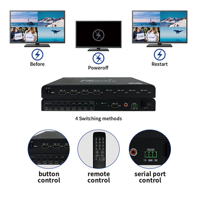 Bitvisus 4x1 HDMI Sicherheitskonferenzüberwachungslösung 4 in 1 Out 4K60 Multiple Views Multi-Viewer Bildschirmschalter Adapter